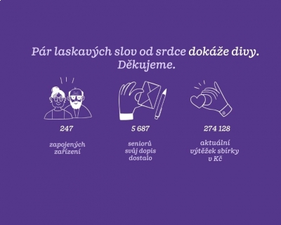 Psaní od srdce dorazila i do pečovatelské služby v Žamberku.